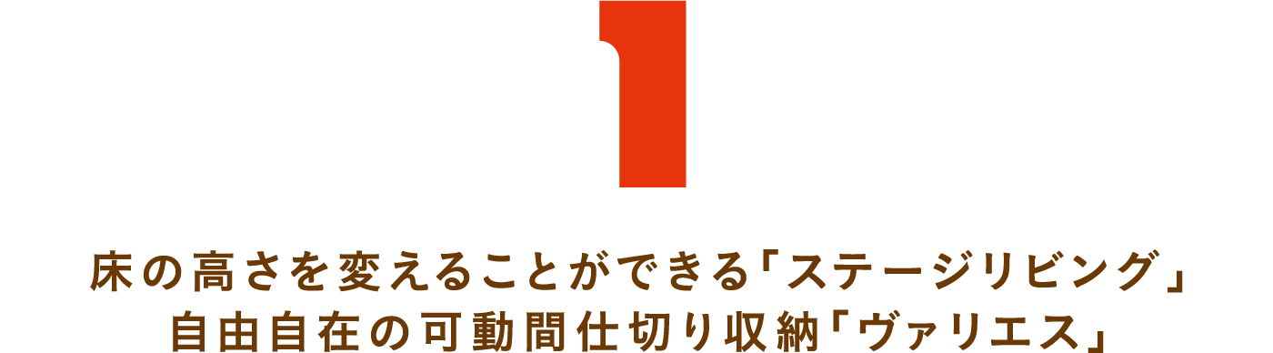 1,床の高さを変えることができる「ステージリビング」、自由自在の可動間仕切り収納「ヴァリエス」