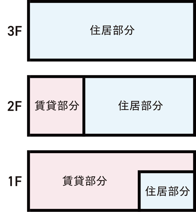 居住スペース間取り図