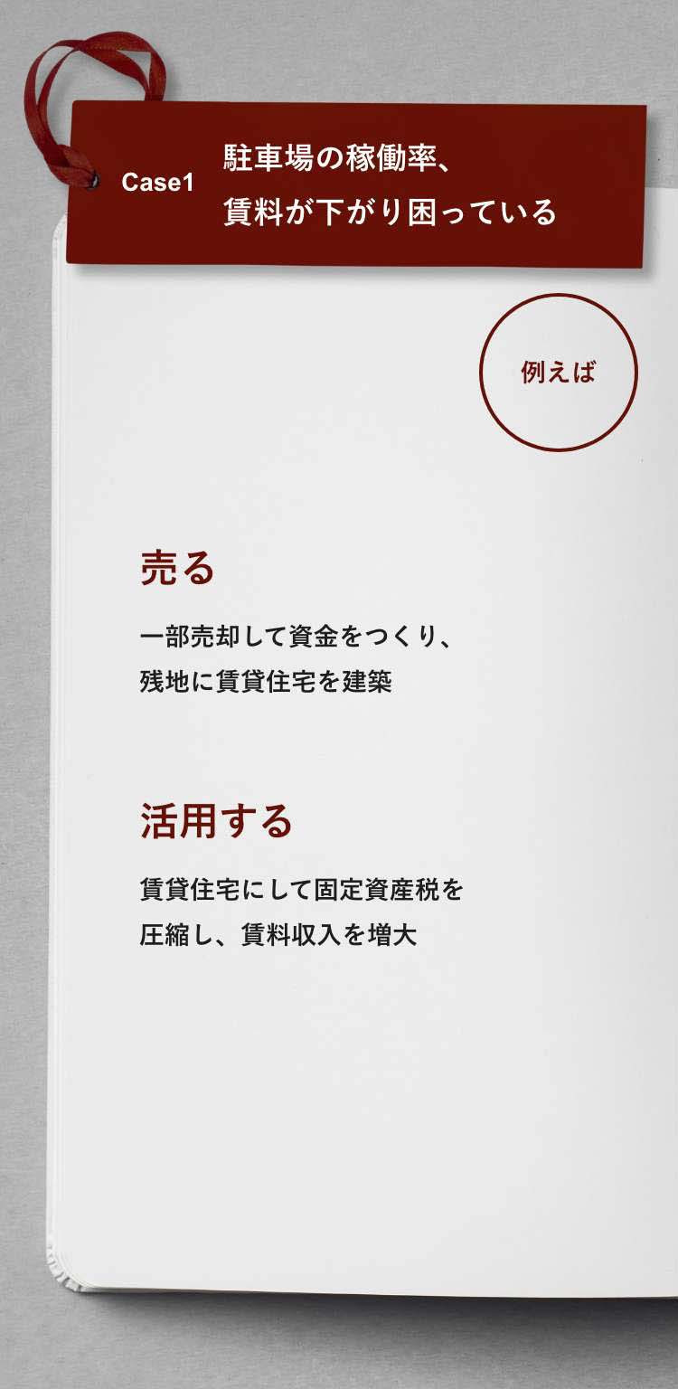 Case1 駐車場の稼働率、賃料が下がり困っている