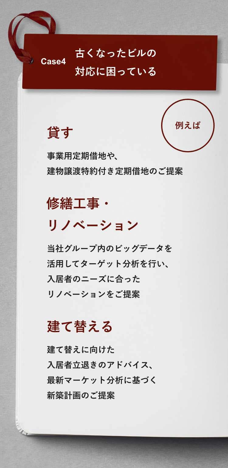 Case4 古くなったビルの対応に困っている