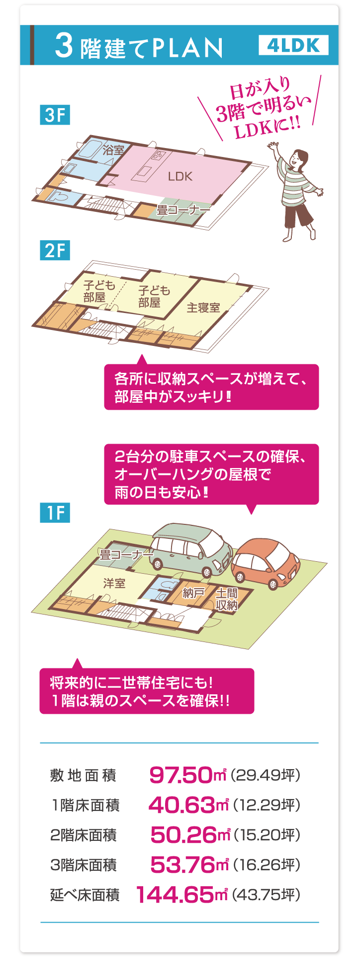 3階建てPLAN 4LDK