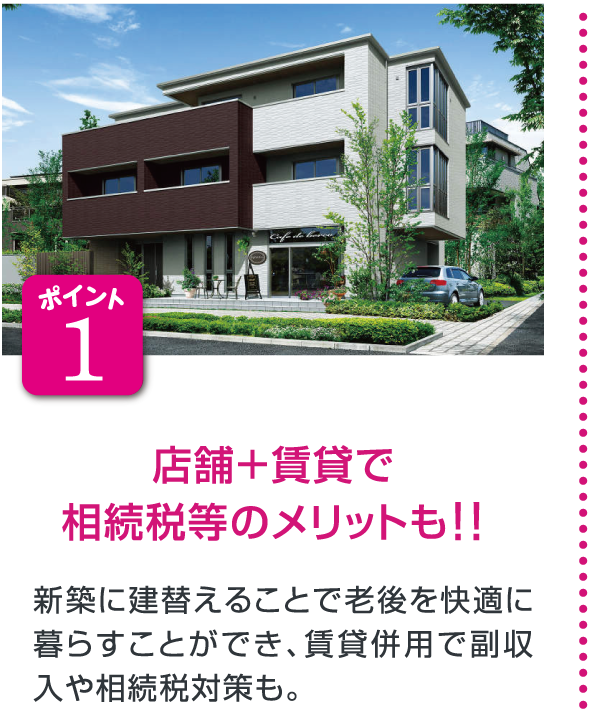 ポイント1 店舗＋賃貸で相続税等のメリットも！！