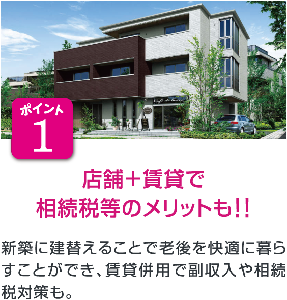 ポイント1 店舗＋賃貸で相続税等のメリットも！！