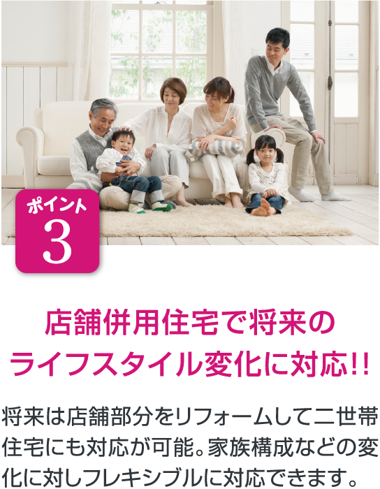 ポイント3 店舗併用住宅で将来のライフスタイル変化に対応！！