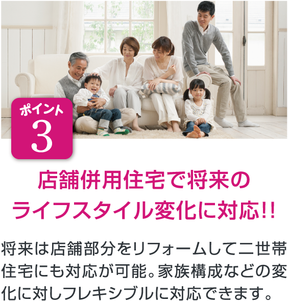 ポイント3 店舗併用住宅で将来のライフスタイル変化に対応！！