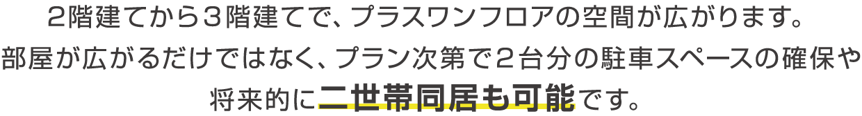 2階建てから3階建てで、プラスワンフロアの空間が広がります。部屋が広がるだけではなく、プラン次第で２台分の駐車スペースの確保や将来的に二世帯同居も可能です。