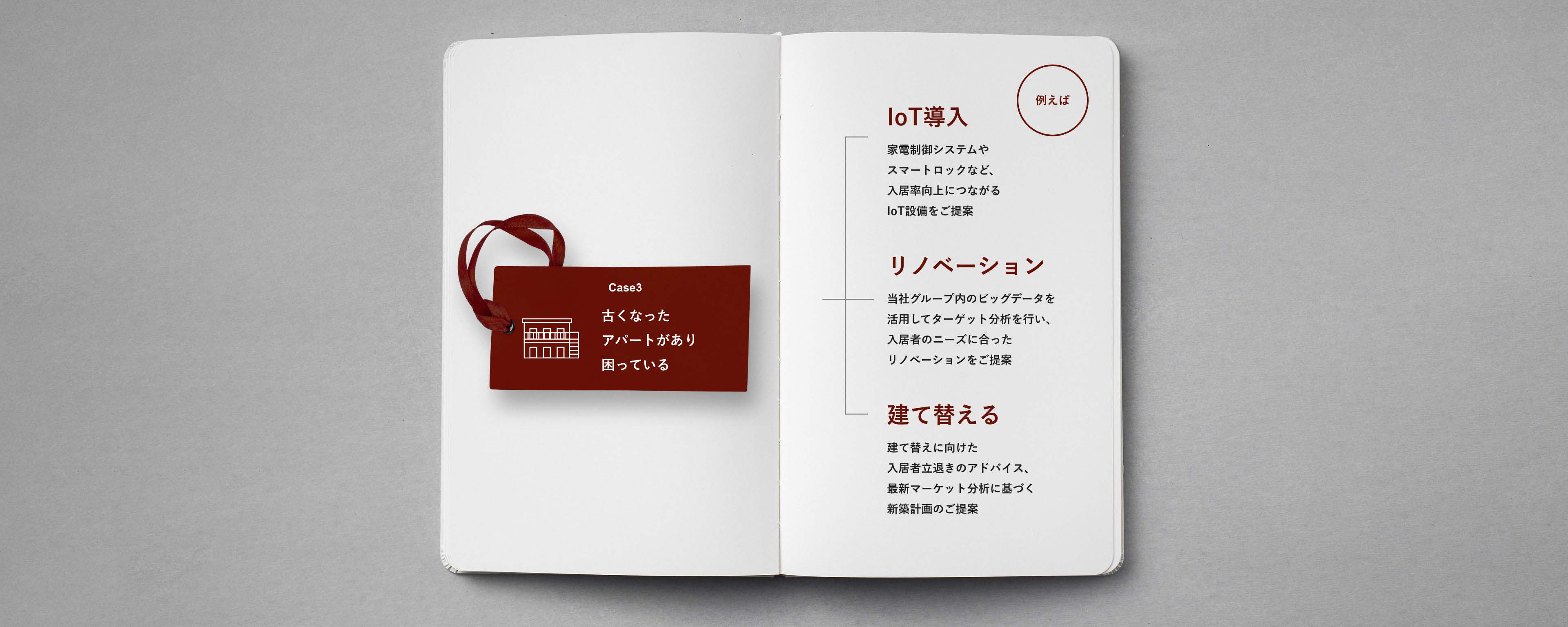 Case3 古くなったアパートがあり困っている