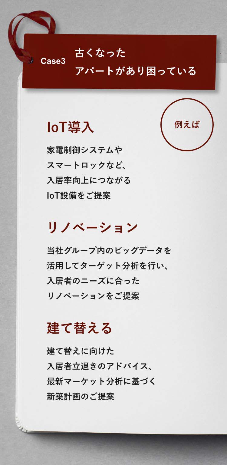 Case3 古くなったアパートがあり困っている