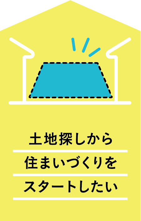 土地探しから住まいづくりをスタートしたい