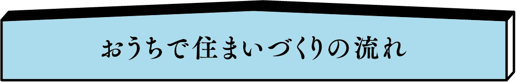 おうちで住まいづくりの流れ