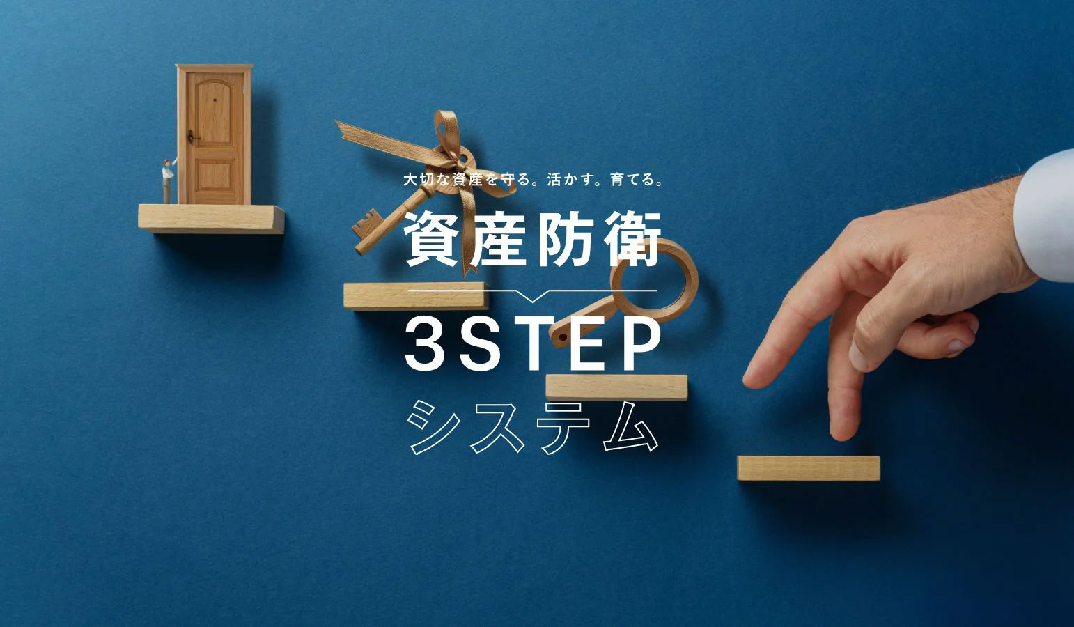 資産防衛3STEPシステム