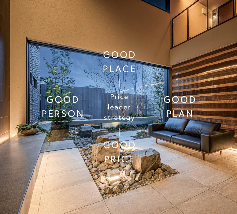 Price leader strategy GOOD PLACE GOOD PERSON GOOD PLAN GOOD PRICE