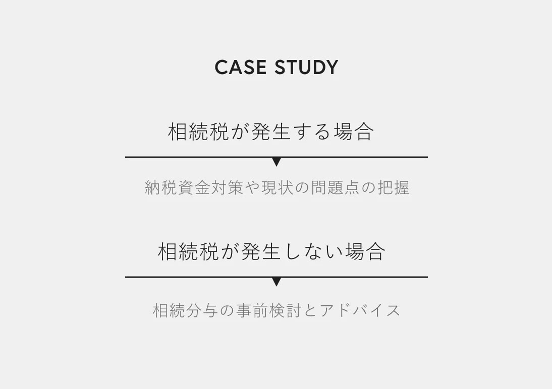 CASE STUDY 相続税が発生する場合：納税資金対策や現状の問題点の把握、相続税が発生しない場合：相続分与の事前検討とアドバイス