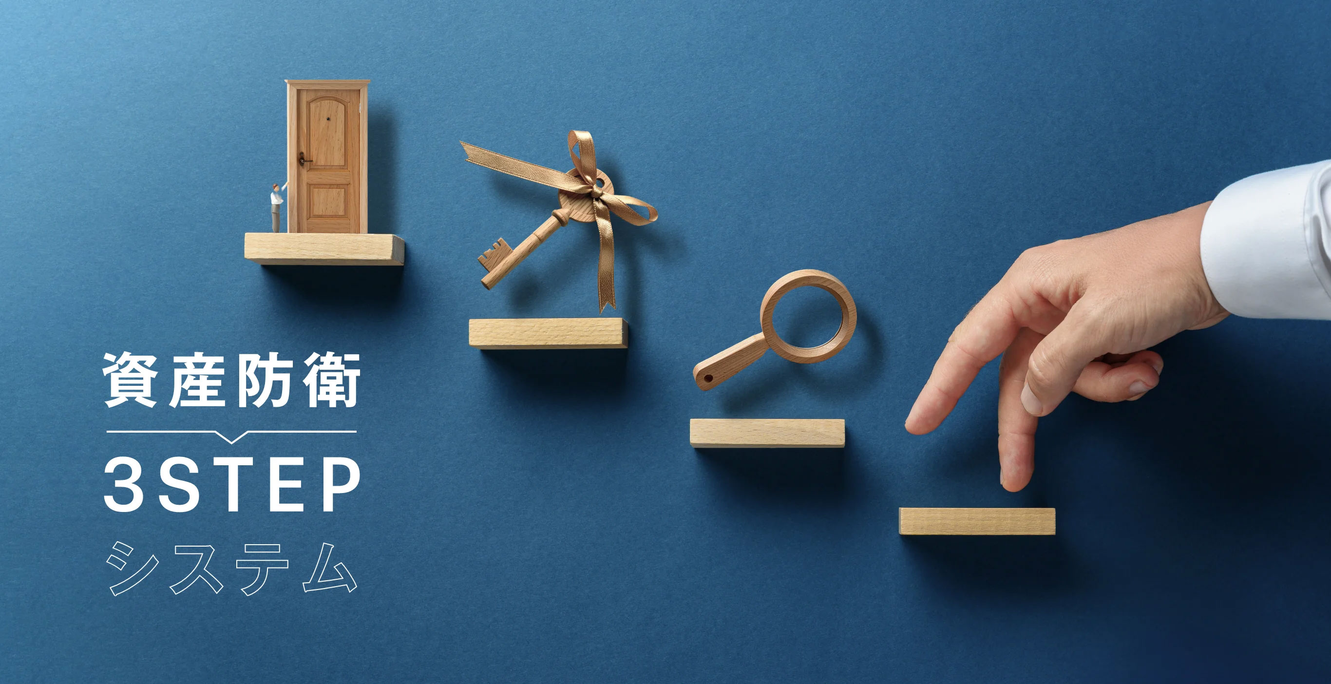 資産防衛3STEPシステム
