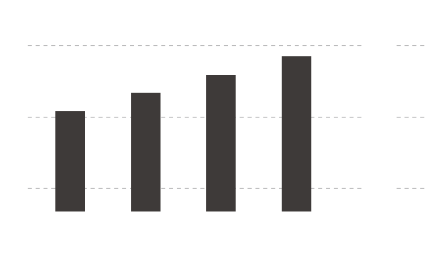 全国管理戸数の推移