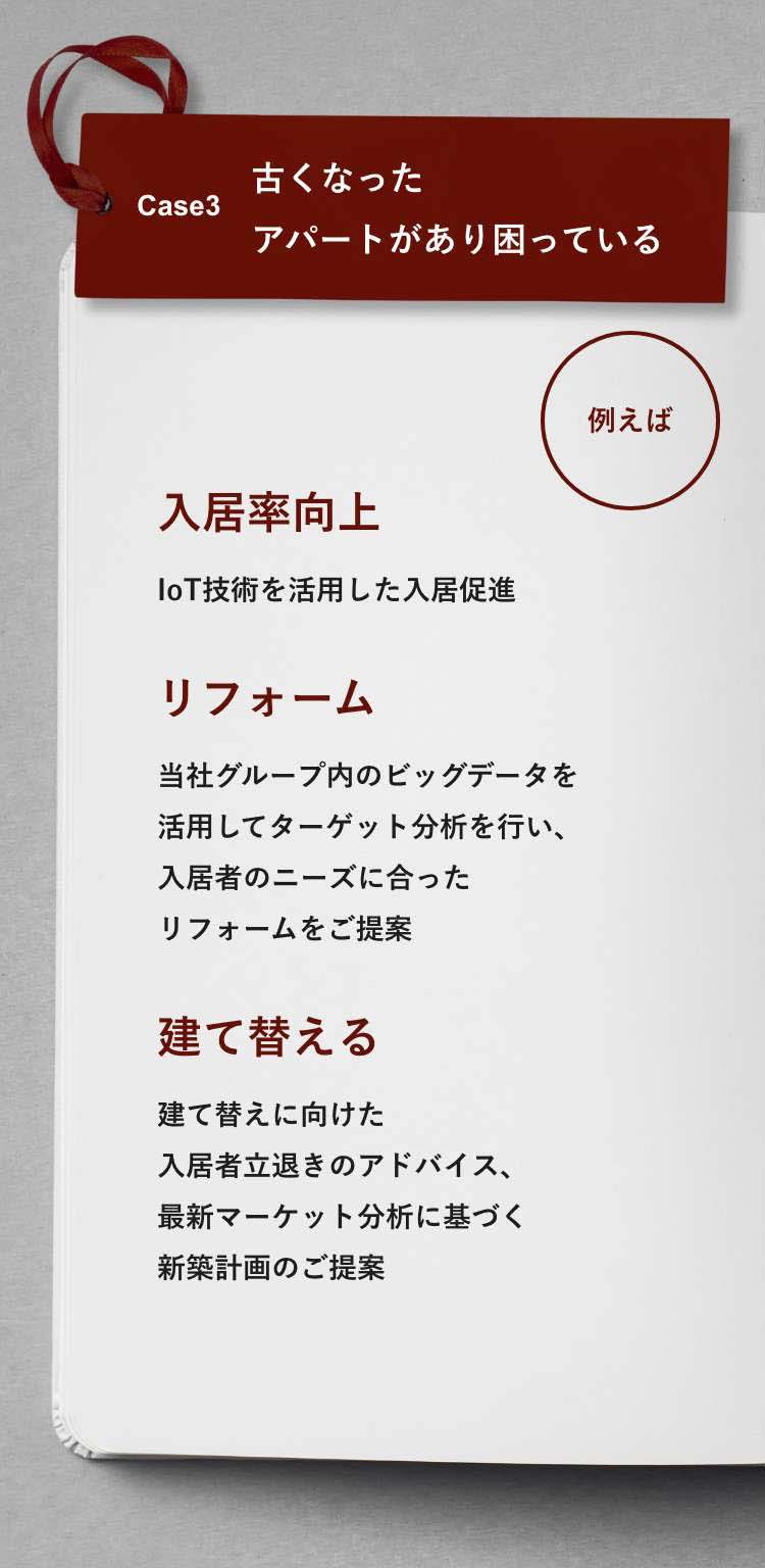 Case3 古くなったアパートがあり困っている