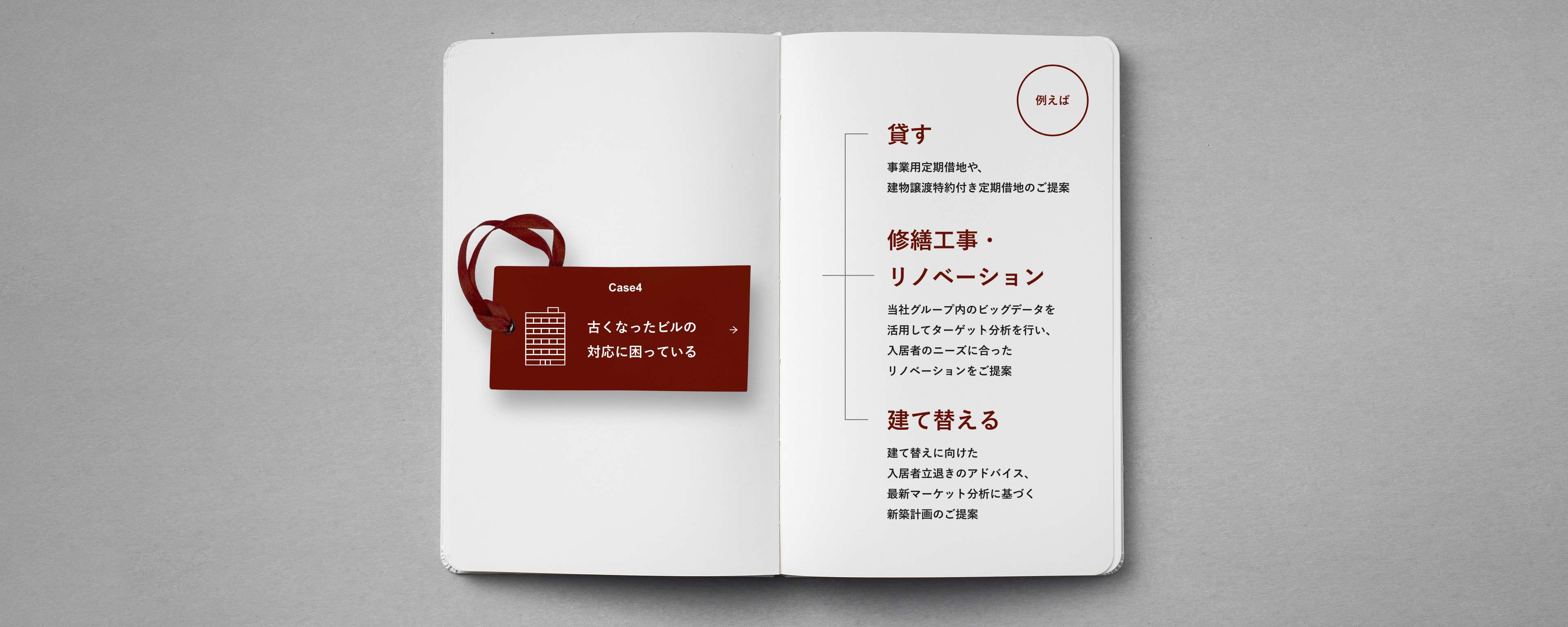 Case4 古くなったビルの対応に困っている