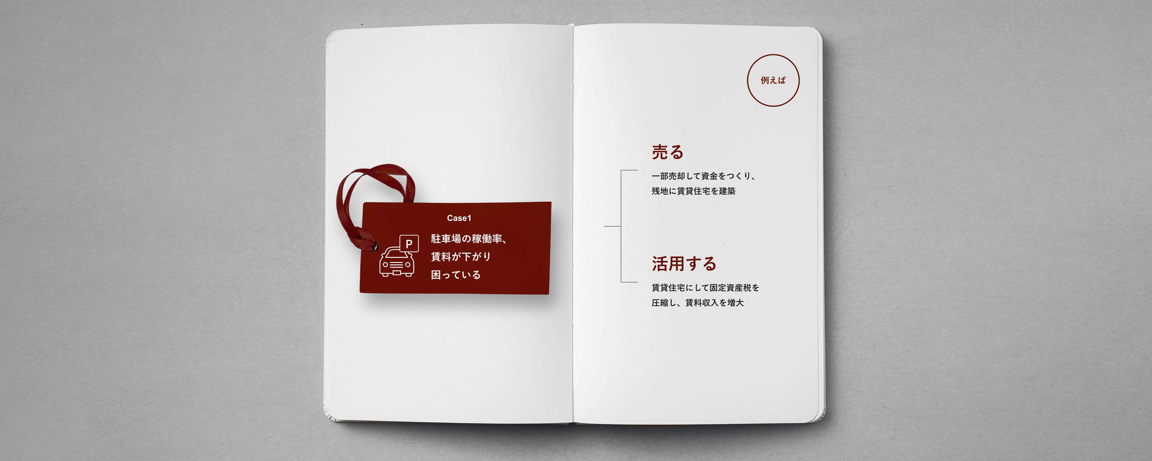 Case1 駐車場の稼働率、賃料が下がり困っている