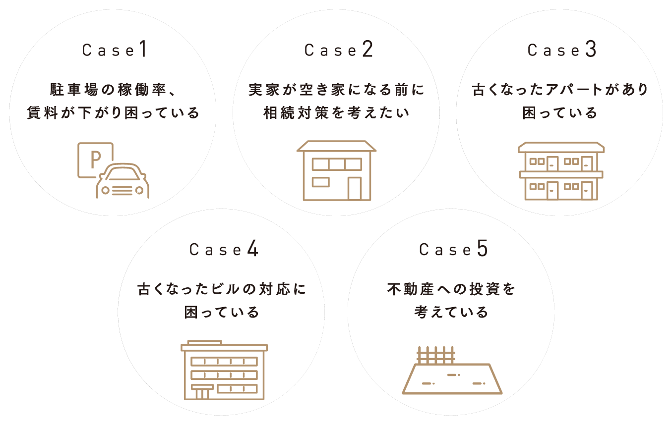 土地売却図(SP版)