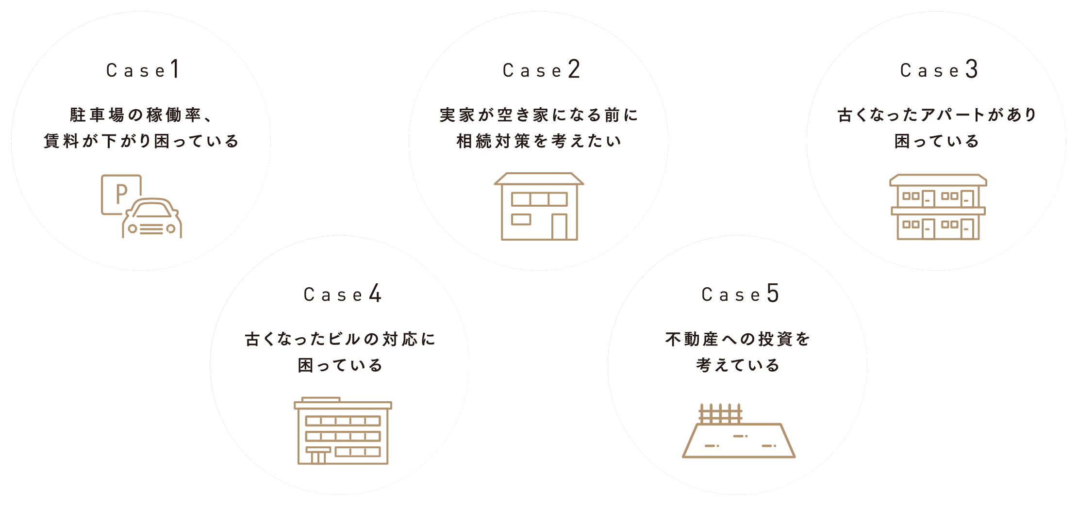 土地売却図(PC版)