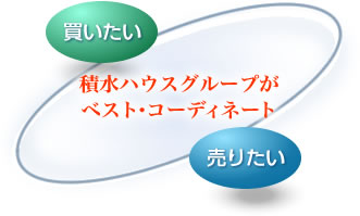 ϐnEXO[v xXgER[fBl[g