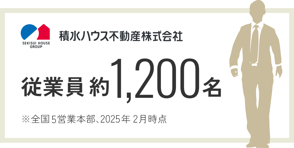 [積水ハウス不動産株式会社]従業員 約1,200名※全国5営業本部、2025年2月時点