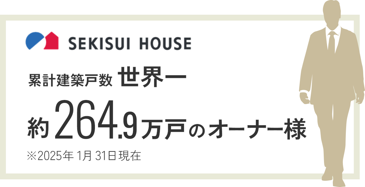 [SEKISUI HOUSE]累計建築戸数 世界一。264.9万戸のオーナー様（※2025年1月31日現在）