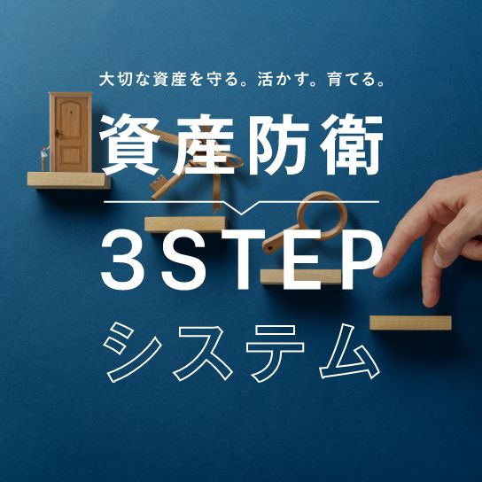 資産防衛3STEPシステム